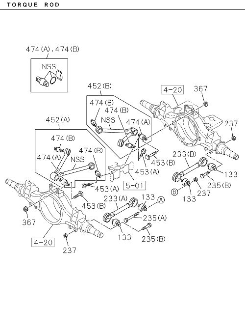 Partial Engine